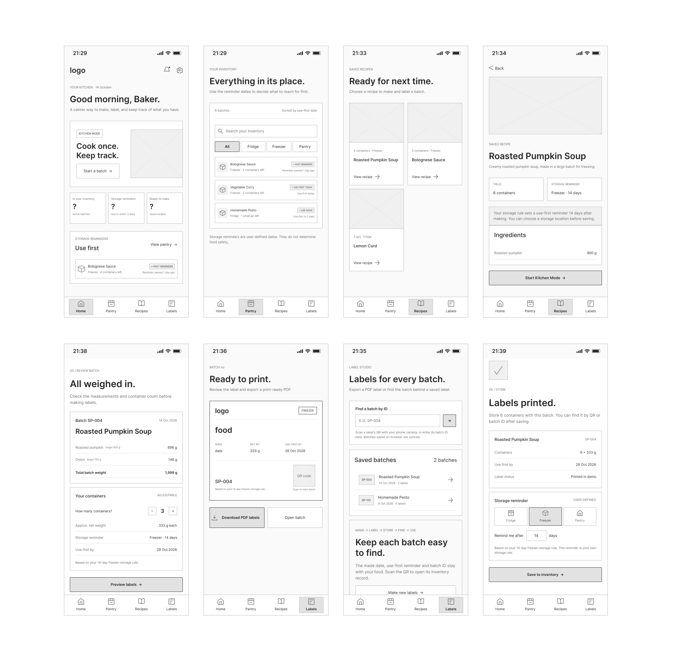 Low-fidelity Kitrah mobile wireframes showing the home, pantry, recipes, recipe detail, review, labeling and storage screens